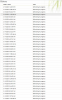 Historia loki sulatukset F2120.png