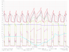 e-logger F2120 9-100520.png
