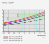 F2120-16 cop lisätty 38C.png