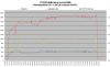 Jäähdytystä FD35VABH tehot ja koti-EER +26-20C 200616.png