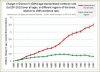 glioma incidence UK 1995-2014.JPG