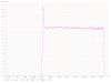 F2120 141020_3_tuotto.png