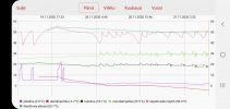 Screenshot_20201121-090512_NIBE Uplink.jpg