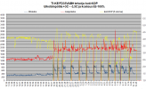 FD35VABH tehot ja koti-KOP TI-KE +3 - -3.5C.png