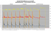 FD35VABH tehot ja koti-KOP SU-MA +0C-+4C.png