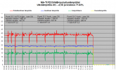 FD35VABH puhalluslämpötilat MA-TI  -0C--4.5C.png