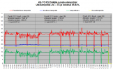 FD35VABH puhalluslämpötilat KE-TO -2C - -7C.png