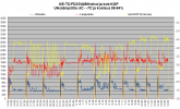 FD35VABH tehot ja koti-KOP KE-TO -2C - -7C.png