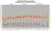 FD35VABH tehot ja koti-KOP MA-TI -2 - +1C.png