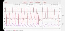 Screenshot_20201215-193434_NIBE Uplink.jpg