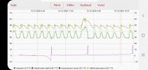 Screenshot_20201215-202813_NIBE Uplink.jpg