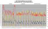 FD35VABH tehot ja koti-KOP KE-TO -4 - -2C.png