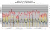 FD35VABH tehot ja koti-KOP LA-SU --6 - -14C.png