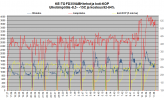FD35VABH tehot ja koti-KOP KE-TO -9 - --15C.png