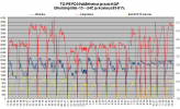 FD35VABH tehot ja koti-KOP TO-PE -15 - --24C.png