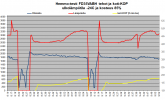 FD35VABH Hemmo-testi tehot ja koti-KOP --24C.png