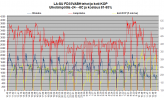 FD35VABH tehot ja koti-KOP LA-SU --24 - -8C.png