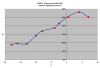 FA25 hemmo-testien ottotehot.png
