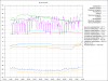 fd25-graph.png