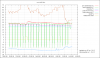 plot_14_Feb_2011.png