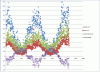 talo144+60 kulutus.GIF