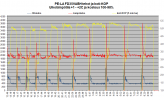 FD35VABH tehot ja koti-KOP PE-LA +1 - +2C.png