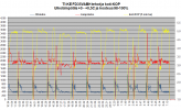 FD35VABH tehot ja koti-KOP TI-KE +0 - +0.5C.png