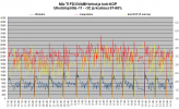 FD35VABH tehot ja koti-KOP MA-TI -10C - -3C.png