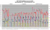 FD35VABH tehot ja koti-KOP KE-TO-27C - -10C.png