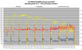 FD35VABH tehot ja koti-KOP TO-PE +0.5C - -10C.png
