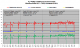 FD35VABH puhalluslämpötilat TO-PE +0.5C - -10C.png