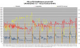 FD35VABH tehot ja koti-KOP PE-LA -1.5C - -12C.png