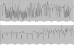 Dataloggaus.png