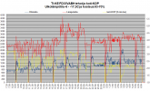 FD35VABH tehot ja koti-KOP TI-KE -6C - -17.5C.png