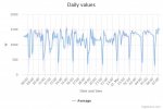 daily-values.jpeg