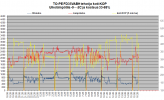FD35VABH tehot ja koti-KOP TO-PE  -9C - -2C.png