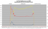 Jäähdytystä FD35VABH tehot ja koti-KOP SU 28C - 30C.png