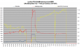 Jäähdytystä FD35VABH LA-SU tehot ja koti-EER +32-19C.png