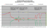 Jäähdytystä_FD35VABH-TI-KE-tehot ja koti-EER 31-16C.png