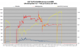 Jäähdytystä_FD35VABH-KE-TO tehot ja koti-EER 33C-16C.png
