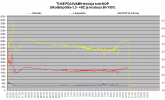 FD35VABH tehot ja koti-KOP -1.5C - +8C TI-KE.png