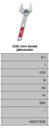 milwaukee-jakoavain-leveä.jpg