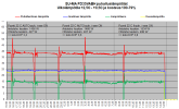 FD35VABH puhalluslämpötilat SU-MA +2.5 - +0.5.png