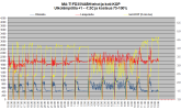 FD35VABH teho ja koti-KOP MA-TI +1 - -7.5C.png