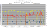 FD35VABH tehot ja koti-KOP -6.5C - -1C MA-TI.png
