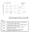 Defrost RAS-10G2VP-E.png