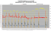 FD35VABH tehot ja koti-KOP -2.5 - +4C TI-KE.png
