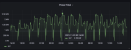 Screenshot 2021-11-29 at 15.33.19.png