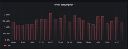 Screenshot 2021-11-29 at 15.33.24.png