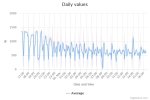 daily-values (1).jpeg